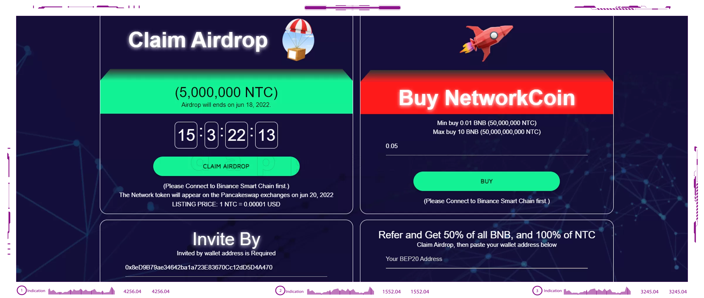 Dapp networkcoin