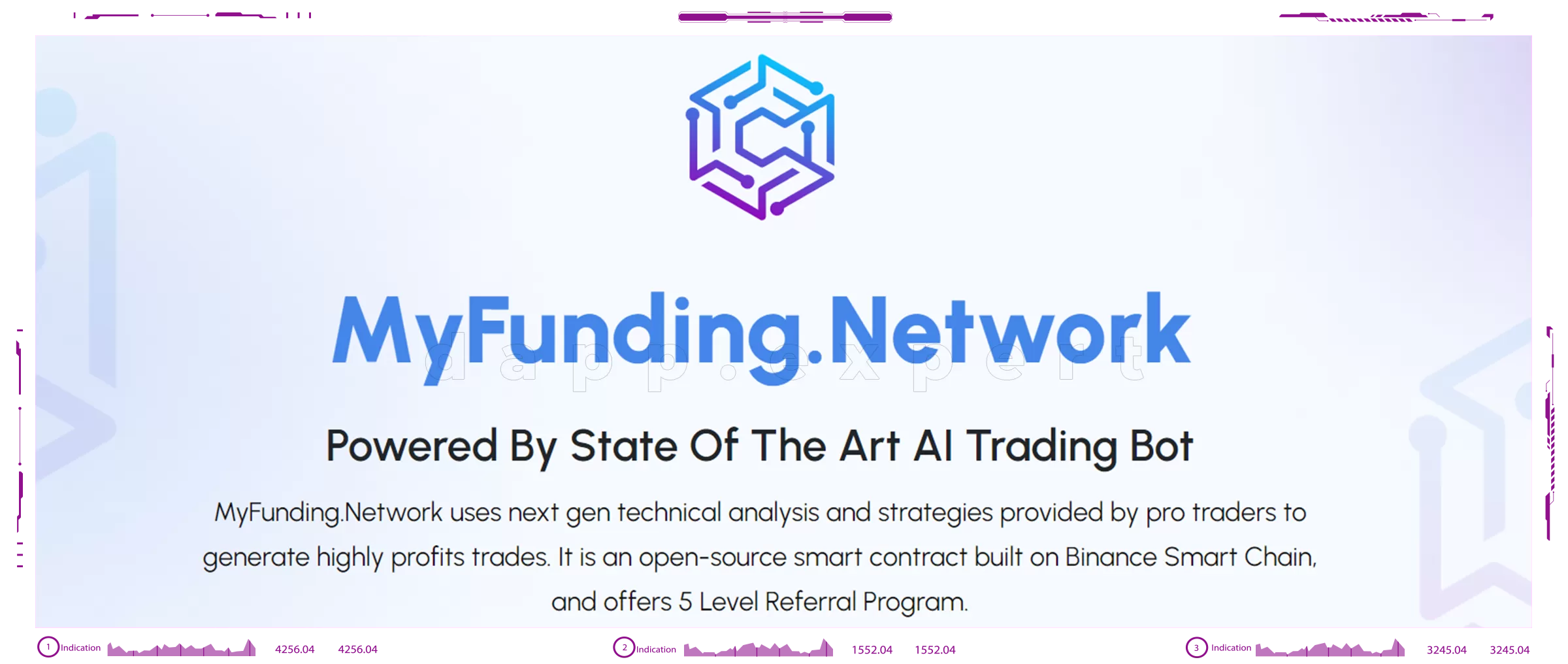 Dapp MyFunding.Network