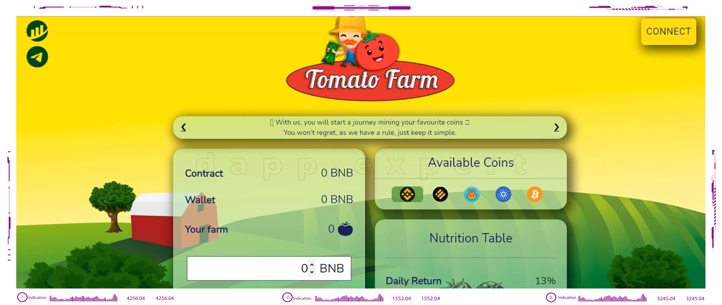 Tomato Farm dapps