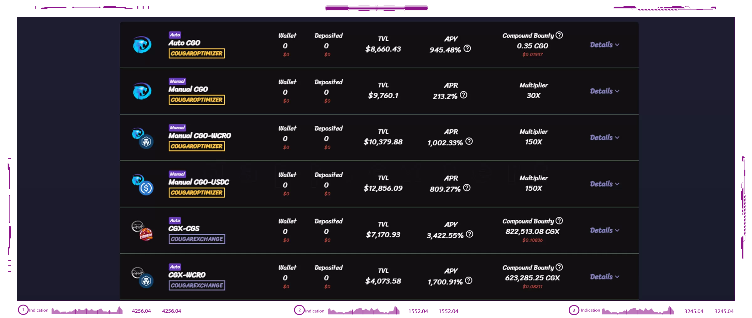 Cougar Optimizer dapps