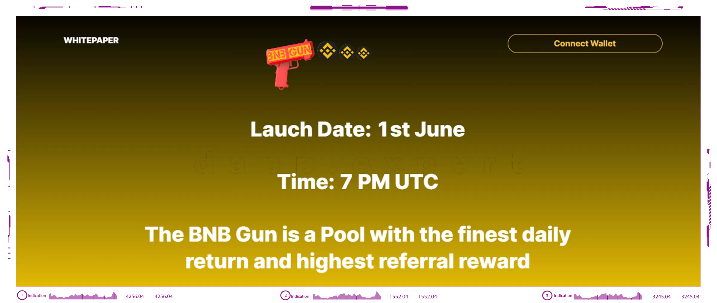 Dapps bnbgun