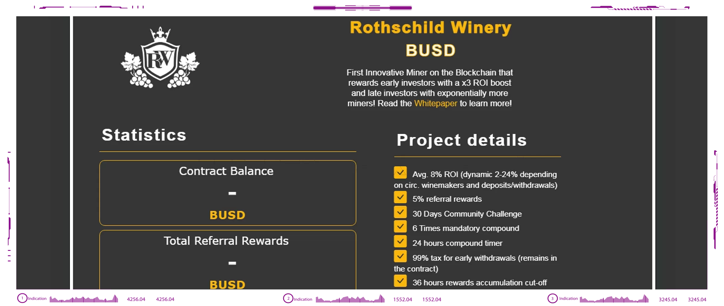 Dapp BUSD Rothschild Winery