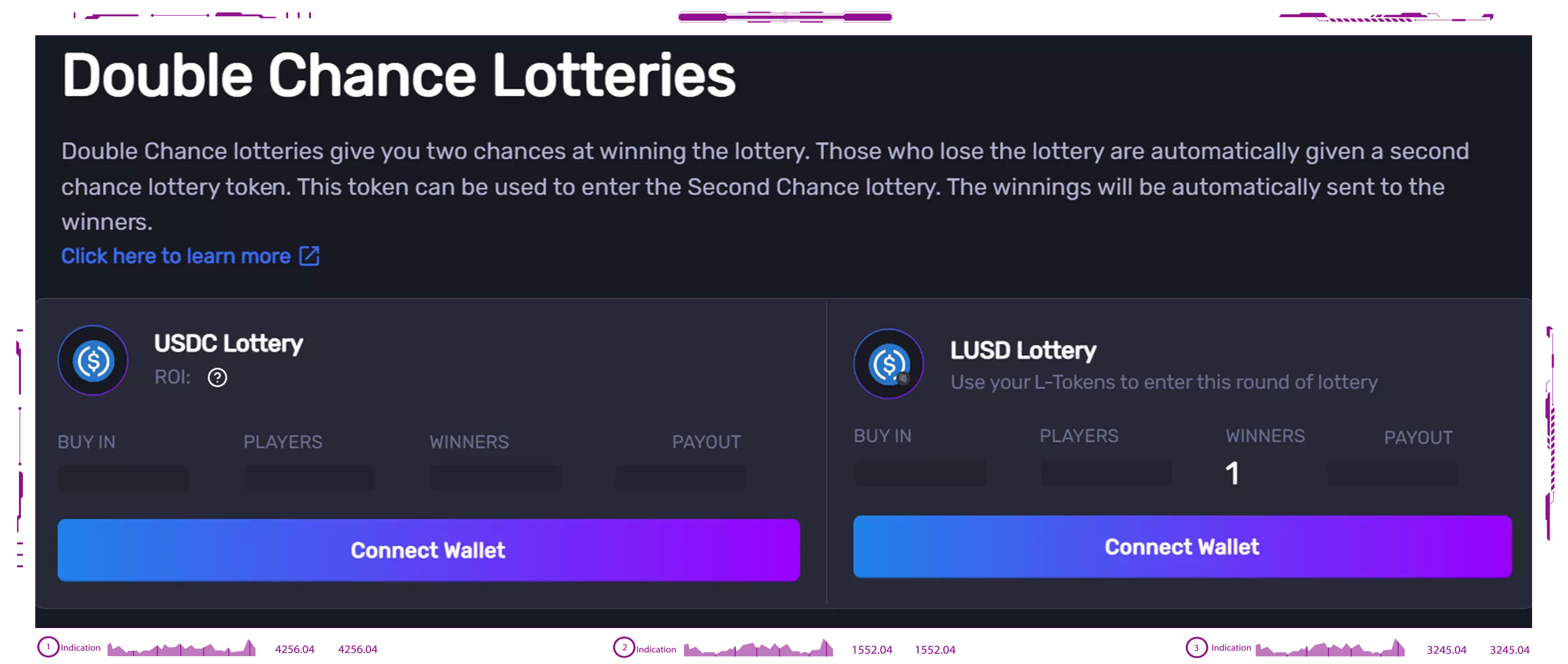 Second Chance Lottery