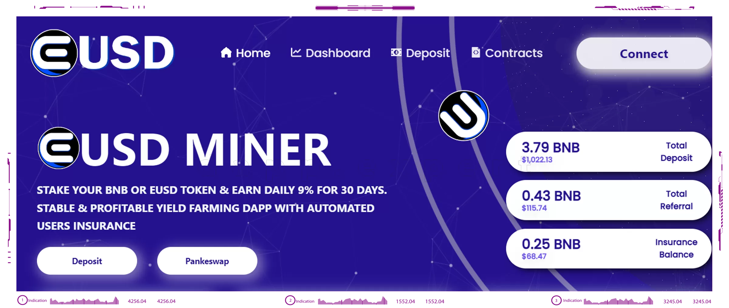 EUSD Miner dapps