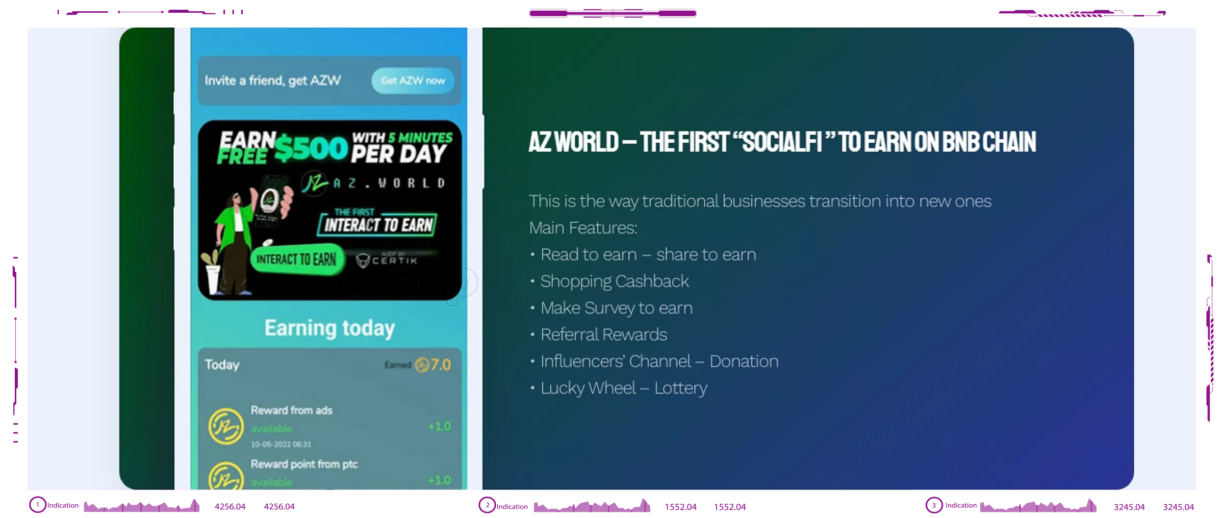 AZ World SocialFi dapps