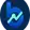 bhavish Finance logo