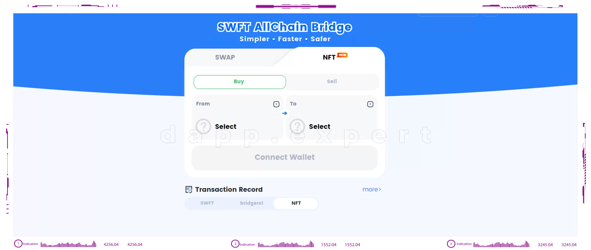 Dapp SWFT AllChain Bridge