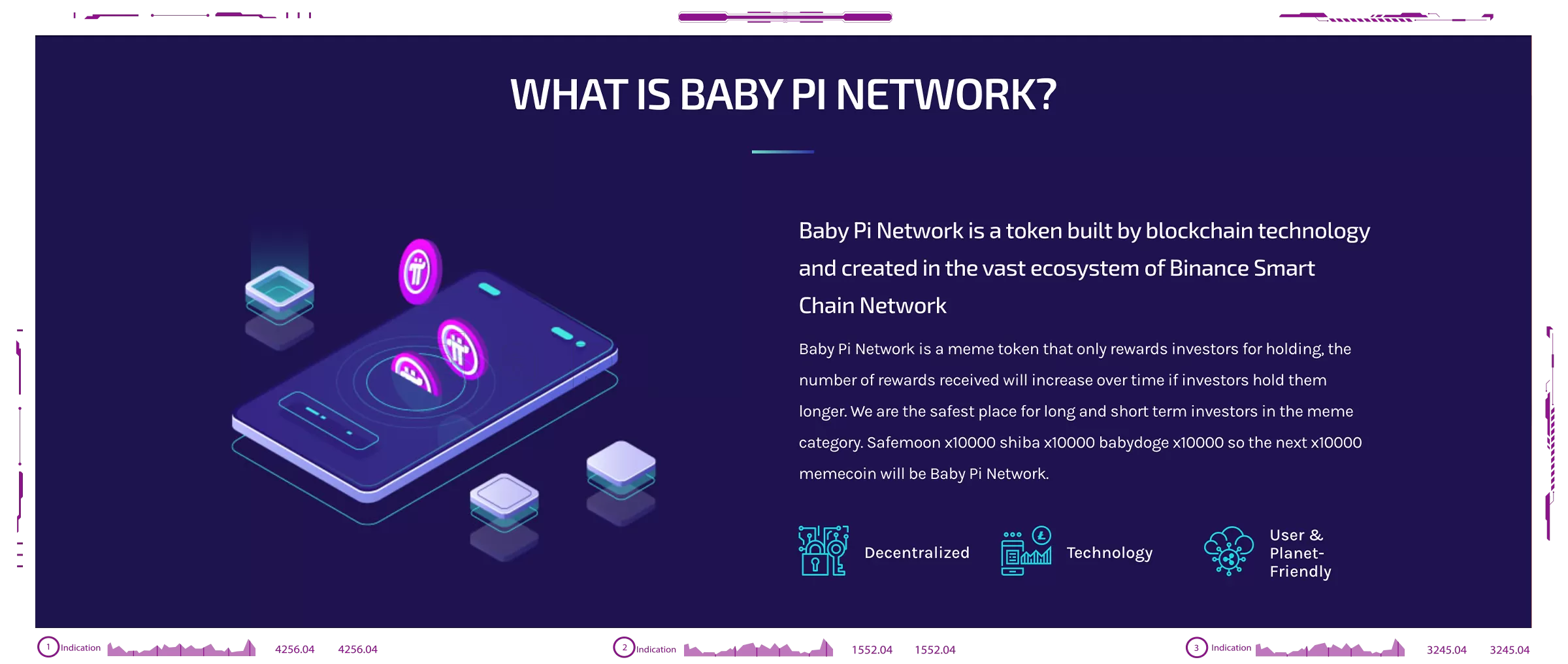 Baby Pi Network dapps
