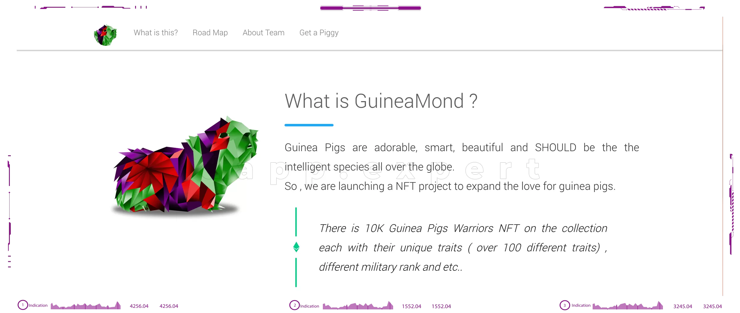 Guineamond NFT Collection dapps