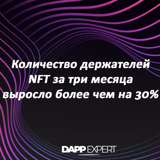 количество держателей nft за три месяца выросло более чем на 30%