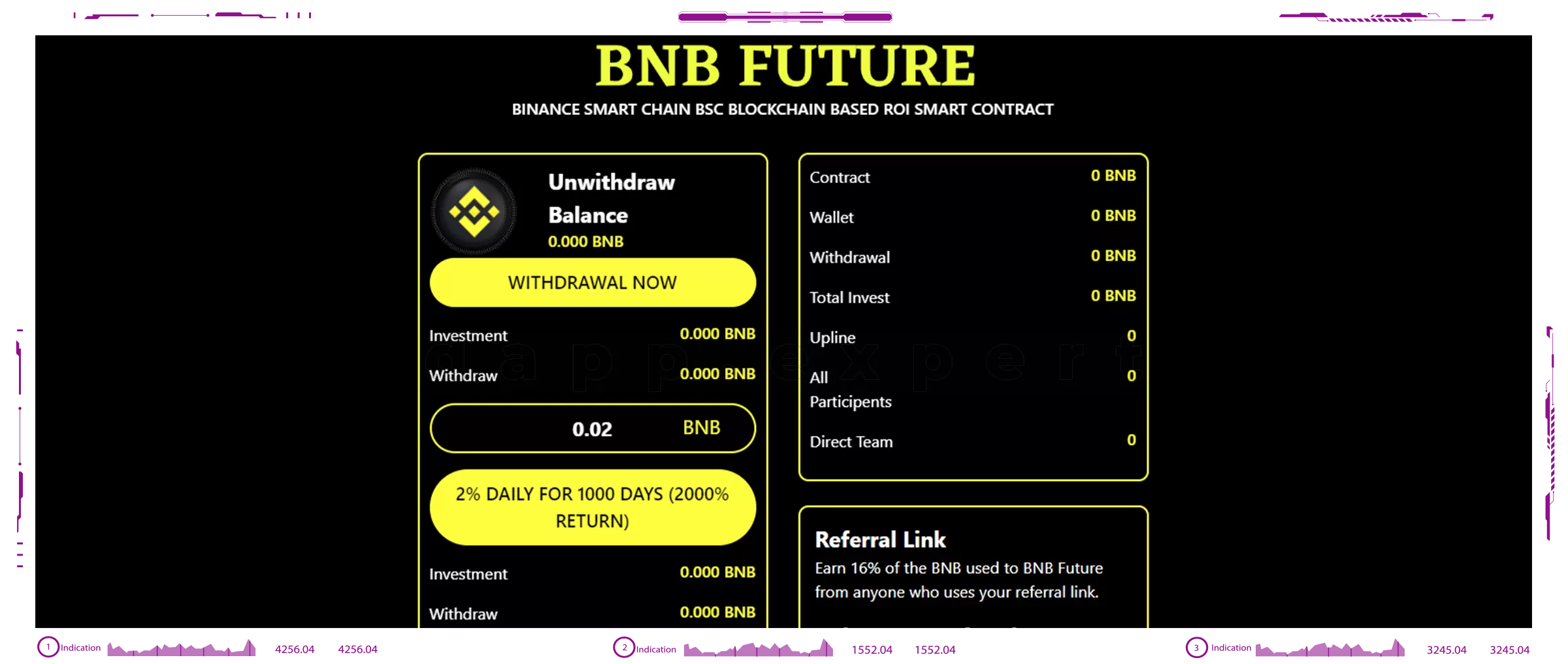 Dapp BNB FUTURE 5