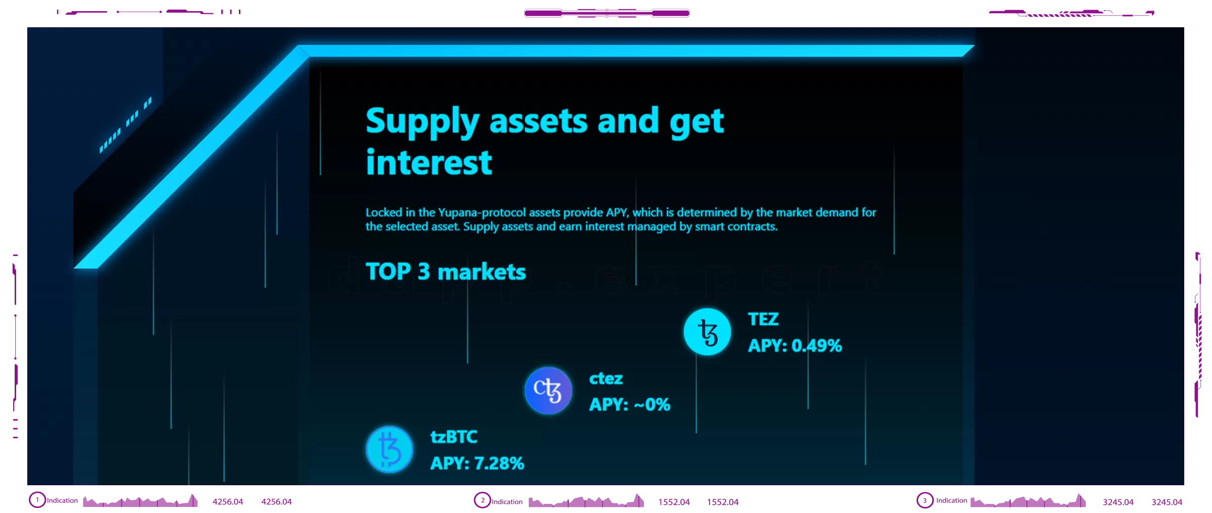 Yupana Finance - протокол выгодного кредитования | DAPP.EXPERT