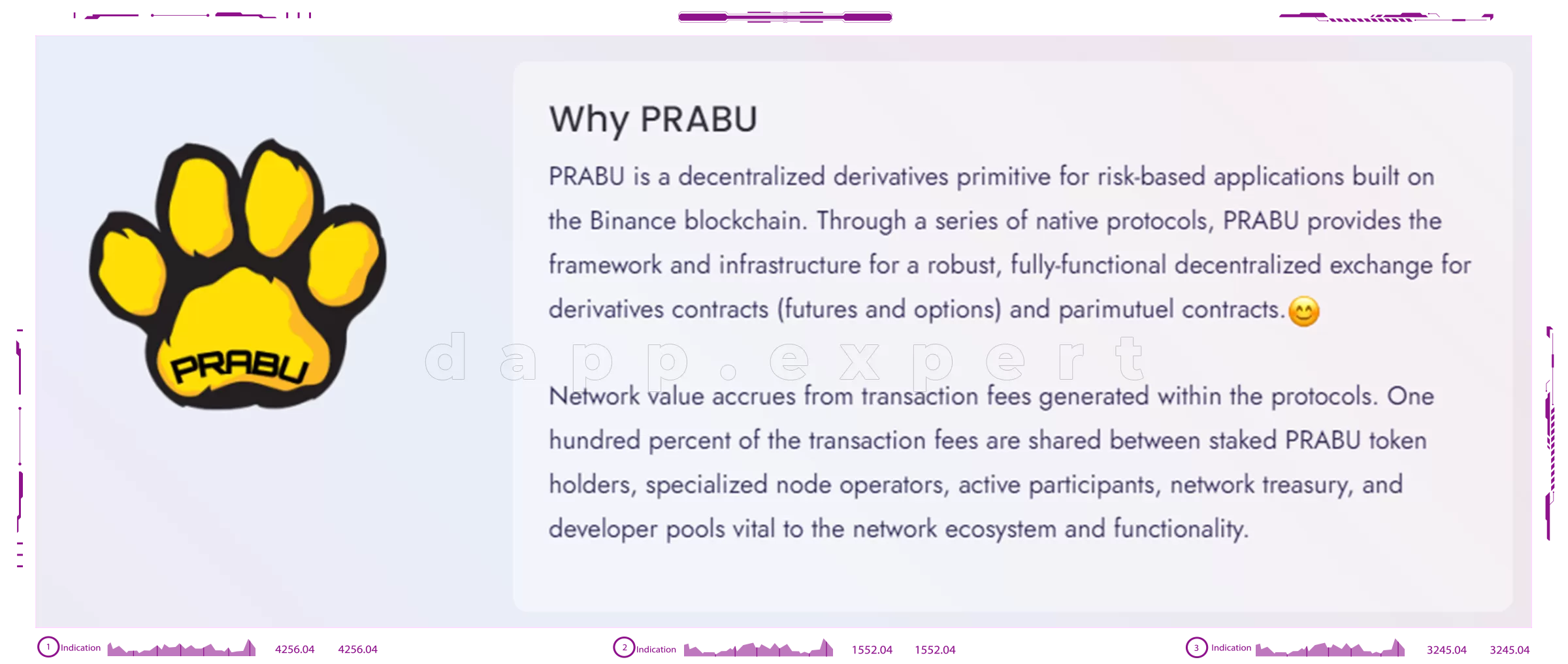 Dapp Prabu BNB