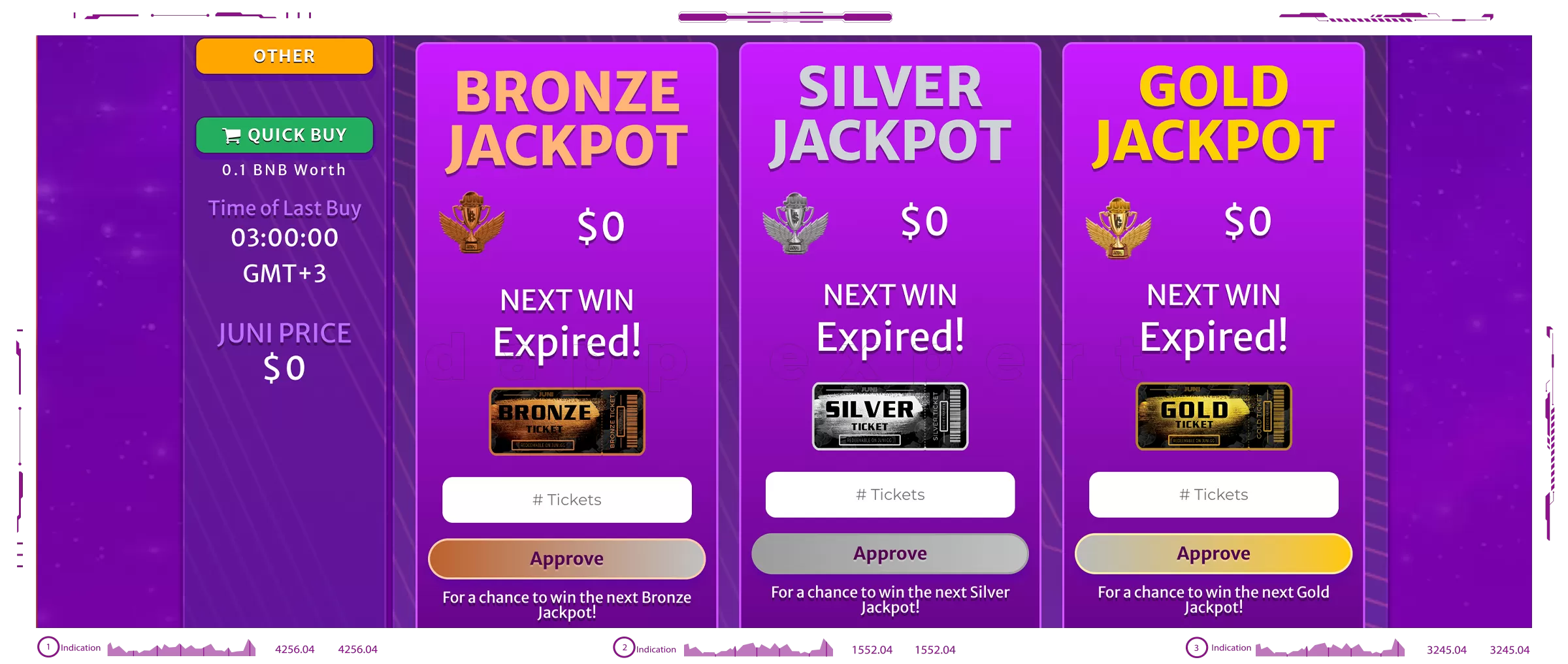JUNI Jackpot Universe dapps