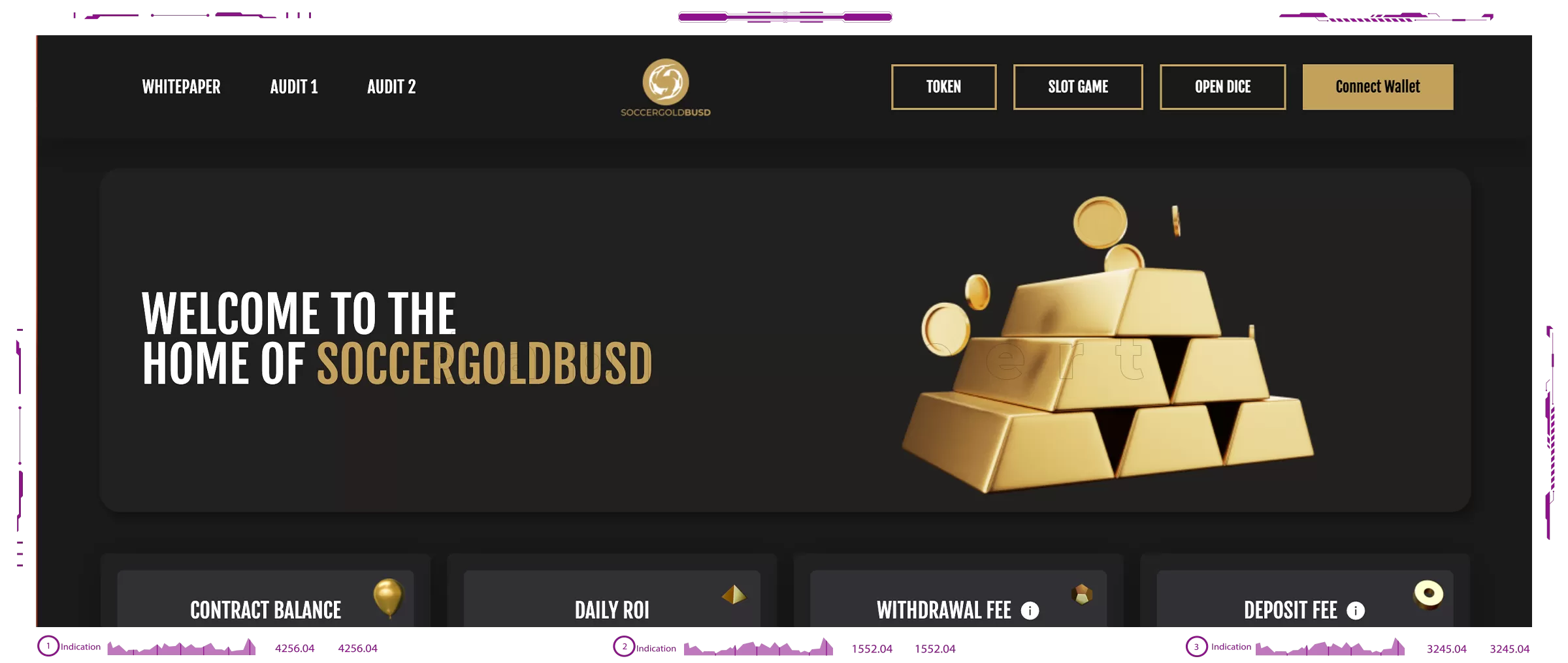 Dapp SoccerGold BUSD