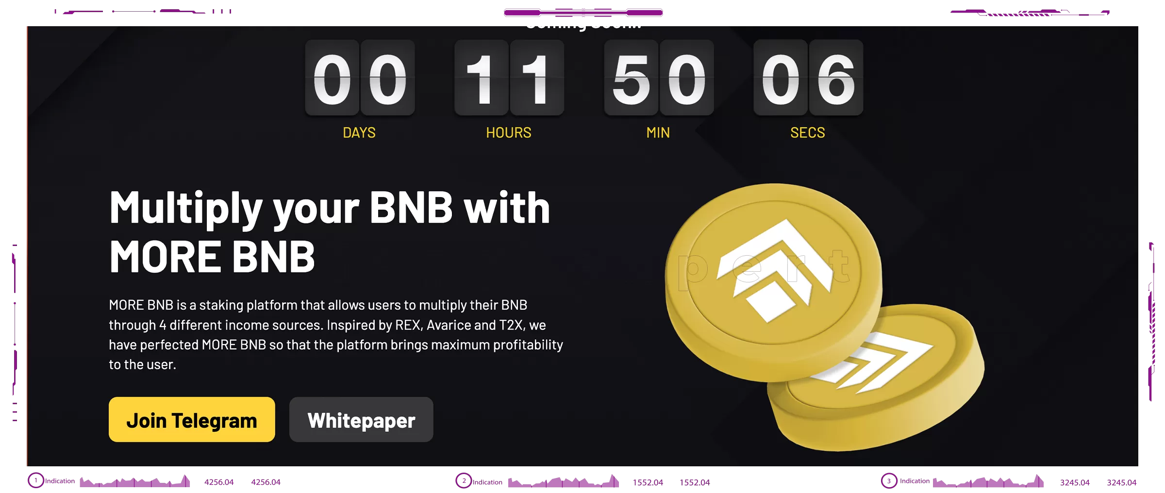 Dapp moreBNB