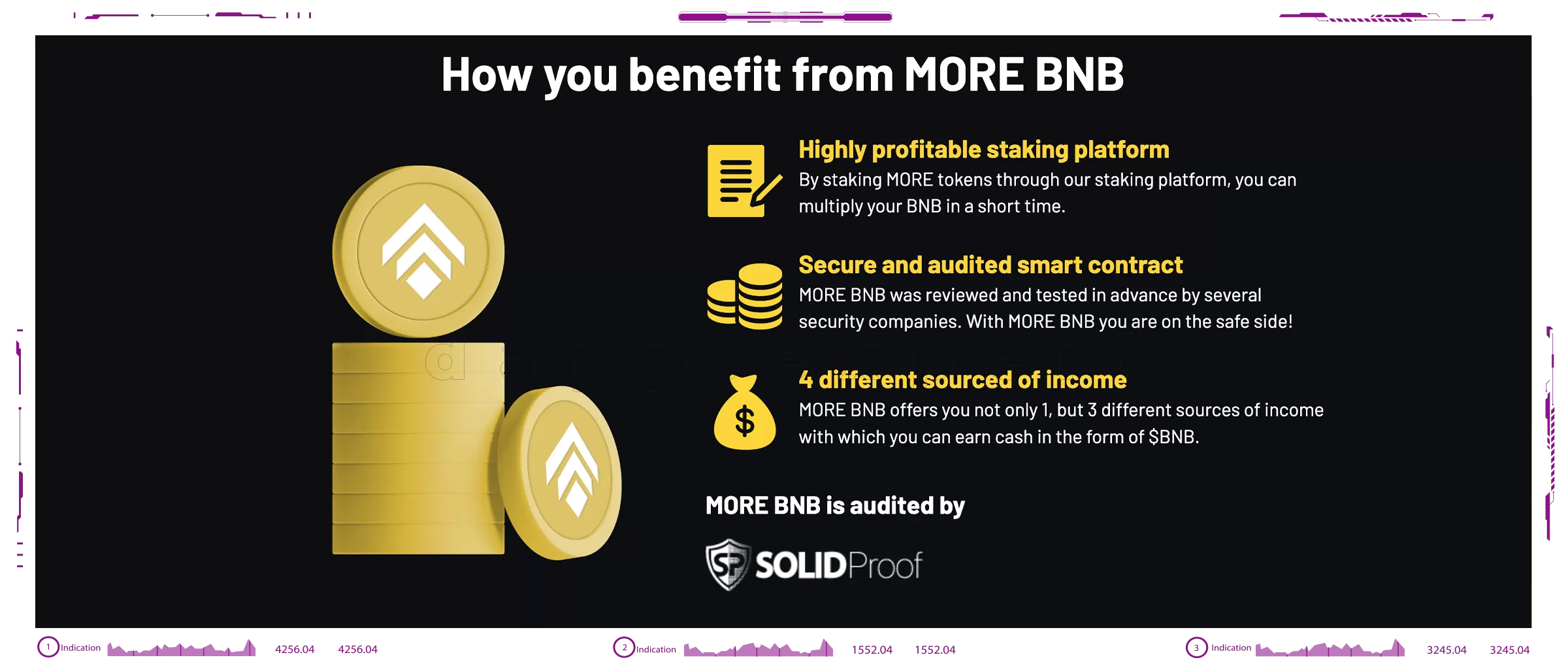 moreBNB dapps