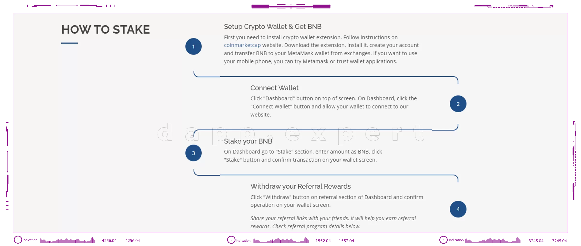 OceanStake dapps