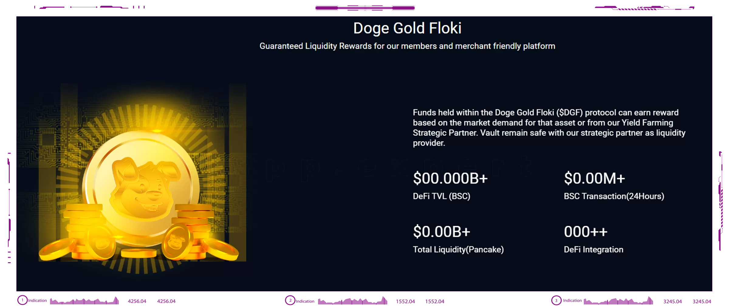 Dapp Doge Gold Floki