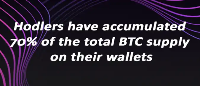 Hodlers have accumulated 70% of the total BTC supply on their wallets Hodlers have accumulated 70% of the total BTC supply on their wallets