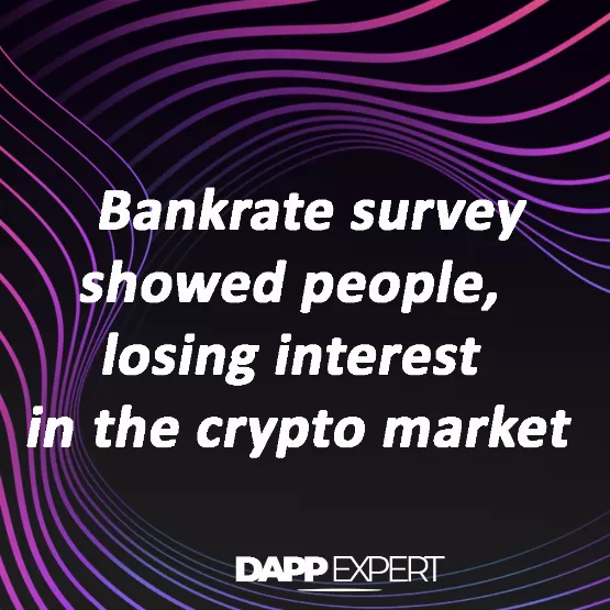 Bankrate survey showed people, losing interest in the crypto...