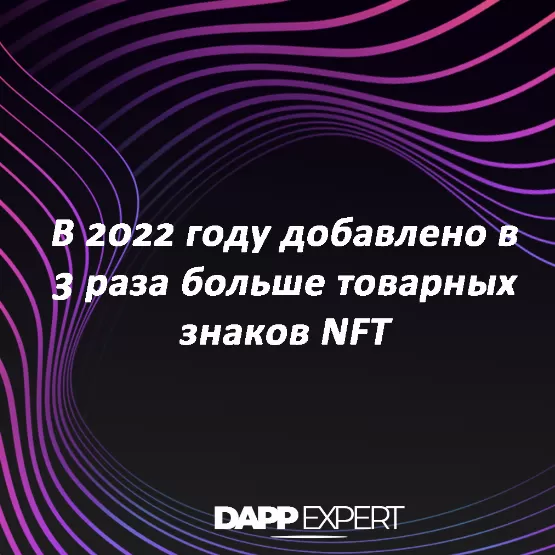 В 2022 году добавлено в 3 раза больше товарных знаков NFT
