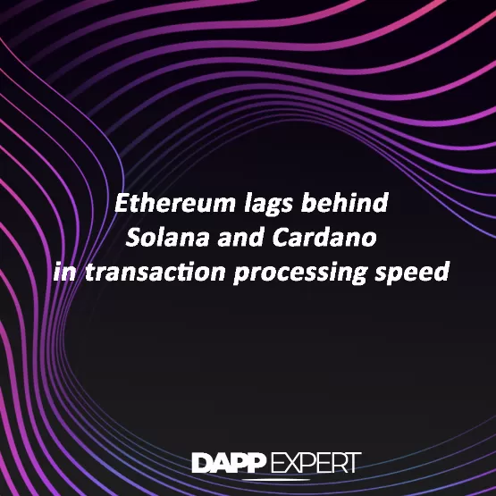 Ethereum lags behind Solana and Cardano in transaction processing speed