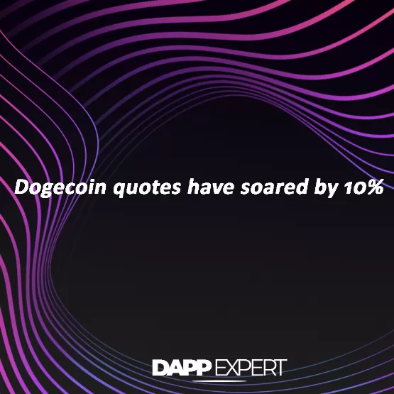 Dogecoin quotes have soared by 10%