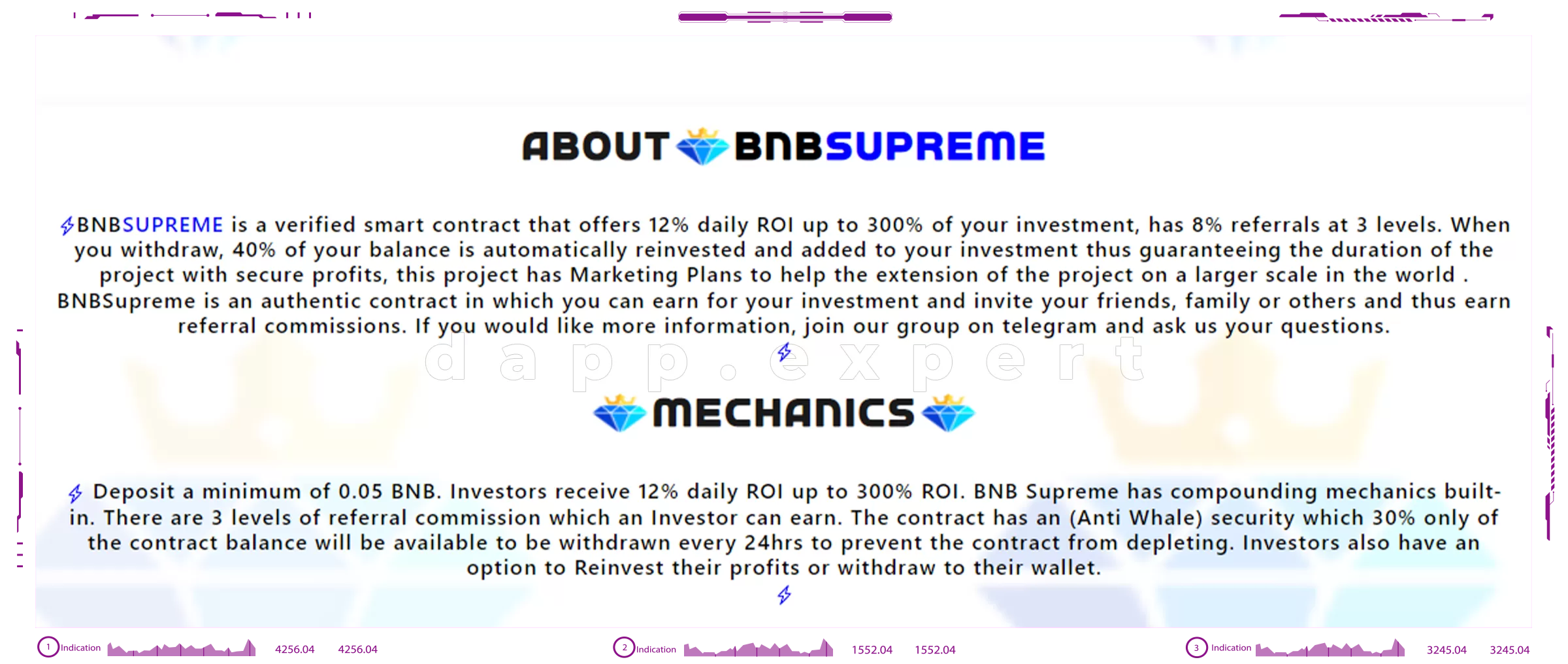 BNB SUPREME dapps