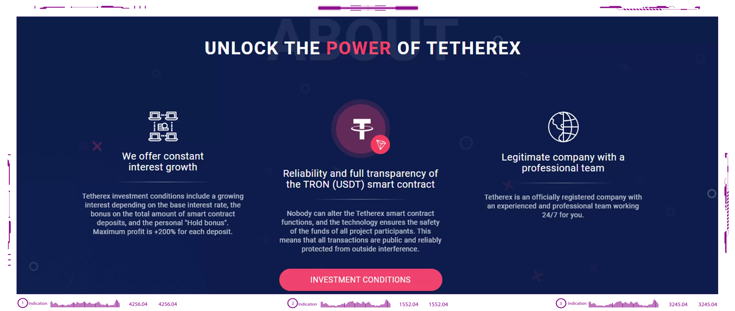 Dapp TETHEREX