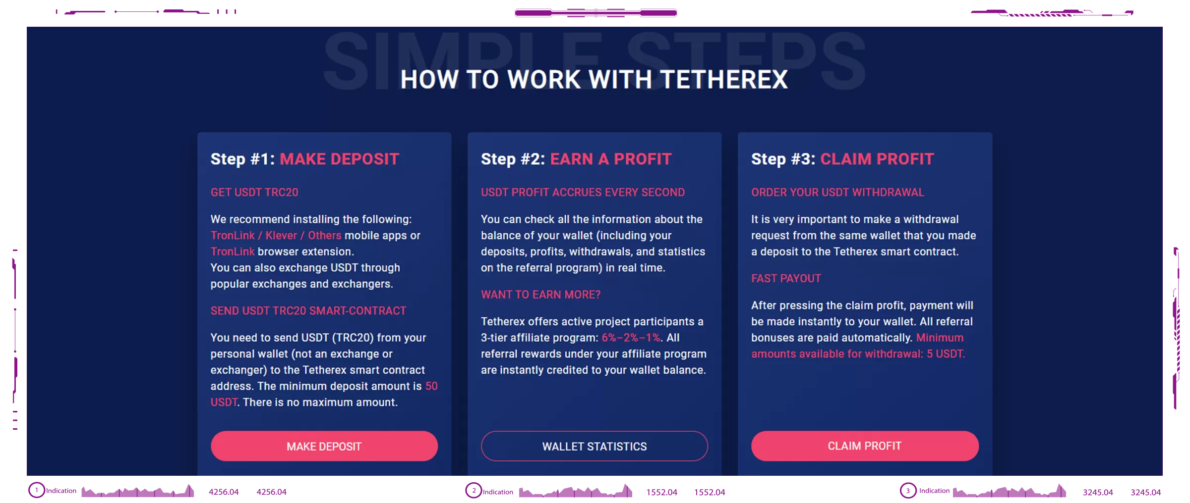 TETHEREX dapps