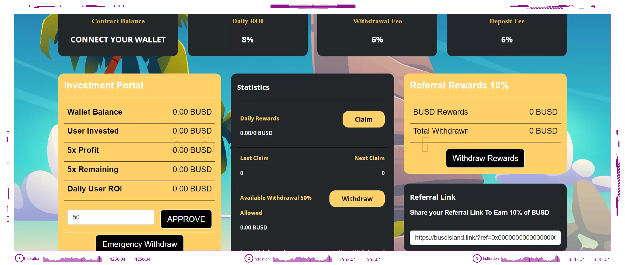 Dapp BUSDisland