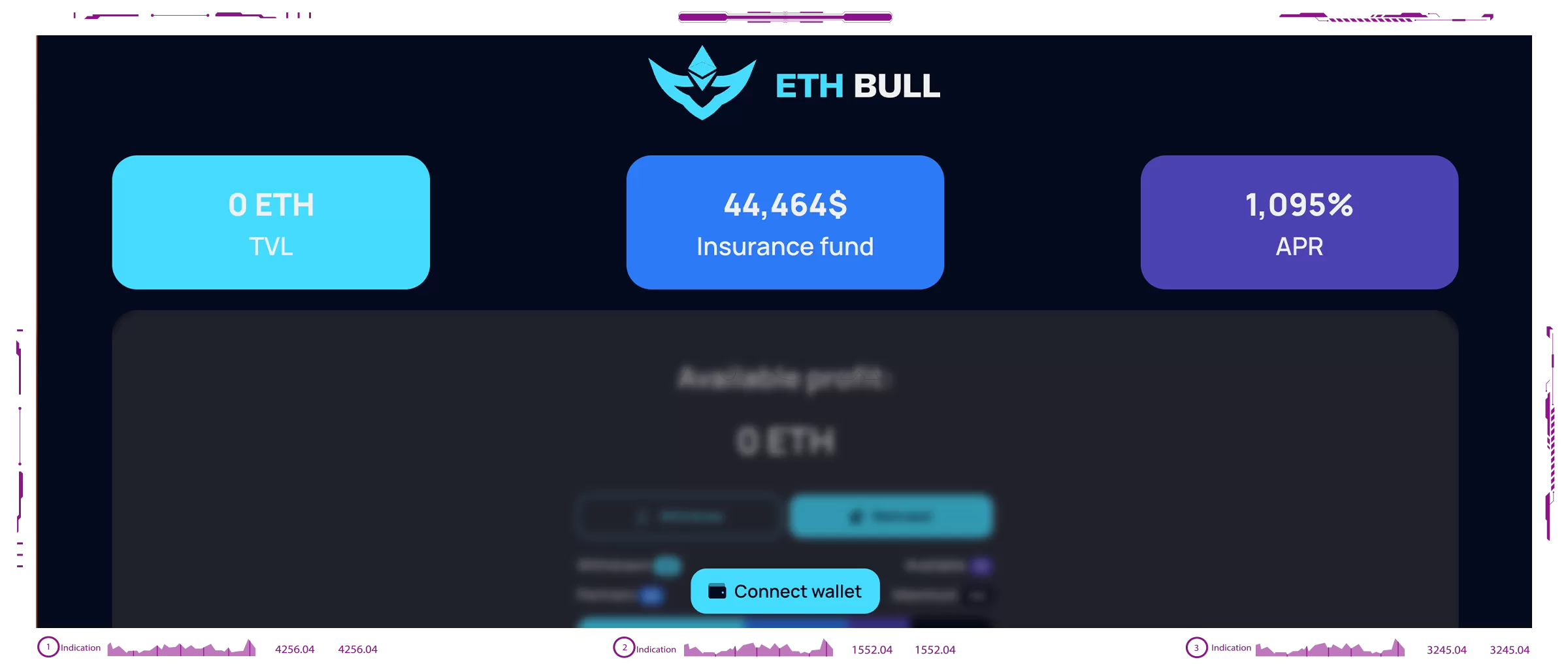 Dapp Bull