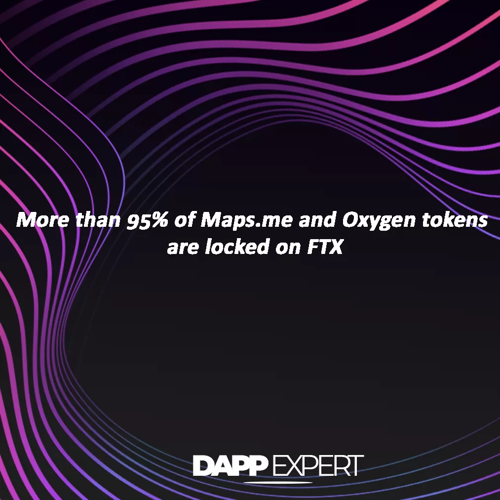 ​more than 95% of maps.me and oxygen tokens are locked on ftx