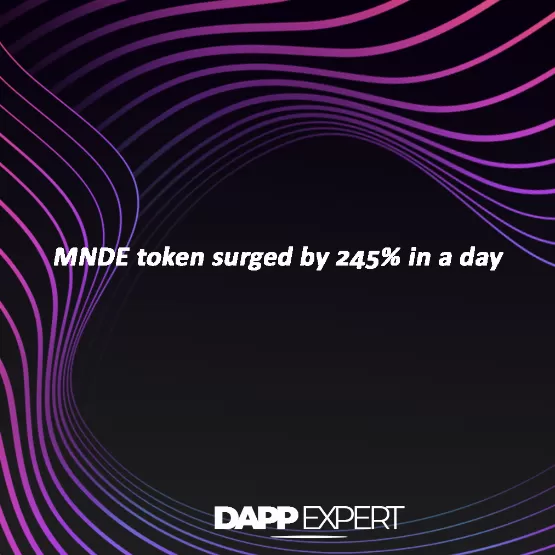 Mnde token surged by 245% in a day