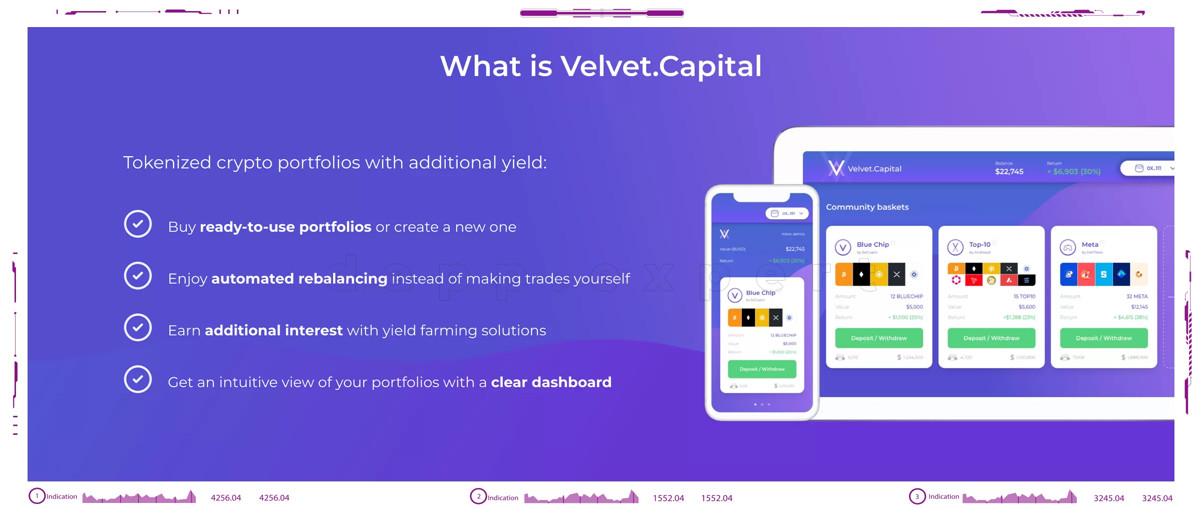 Velvet Capital dapps