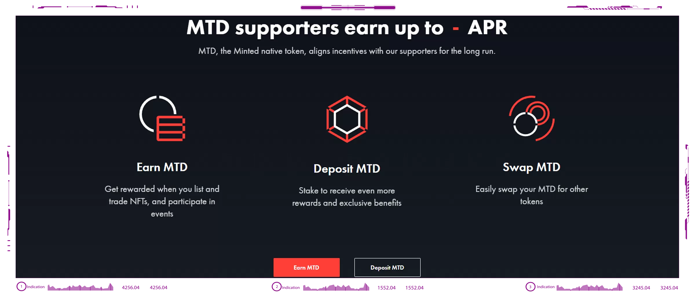 Minted Network dapps