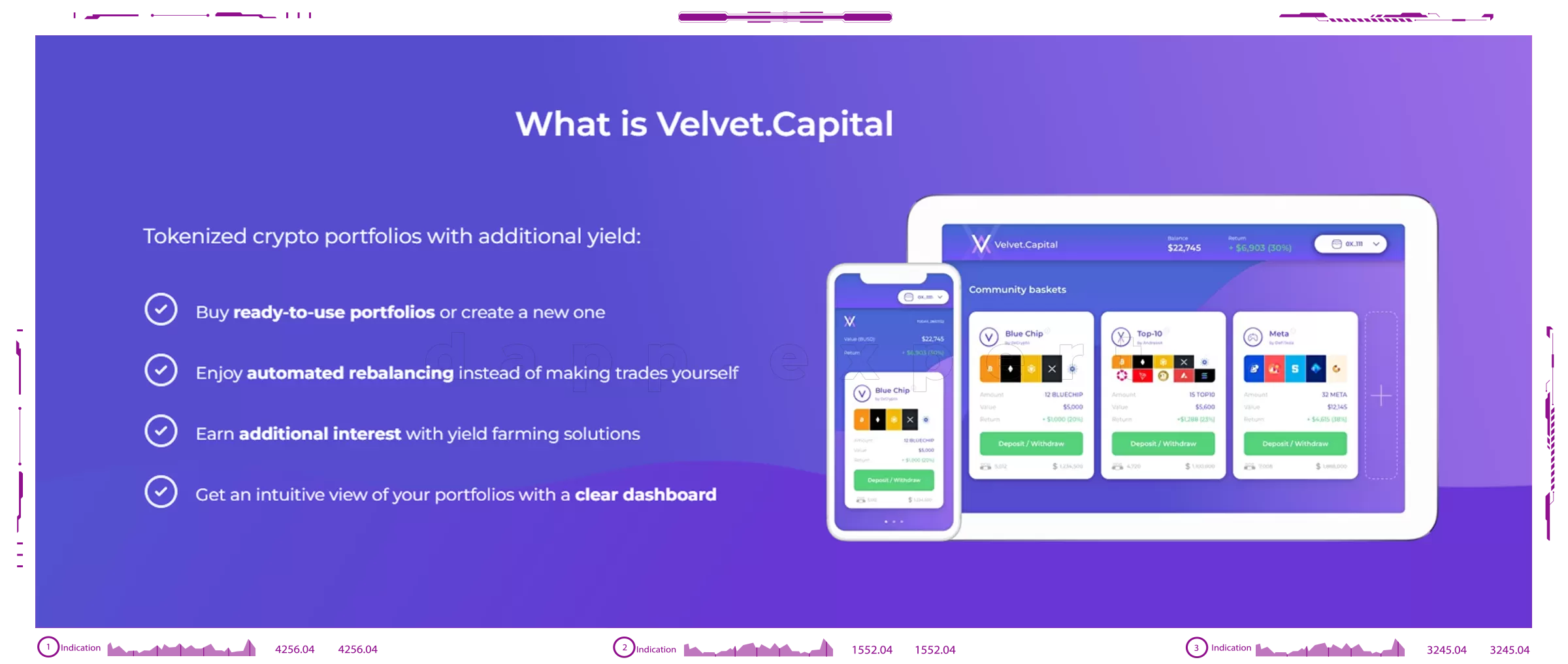 Dapp Velvet Capital