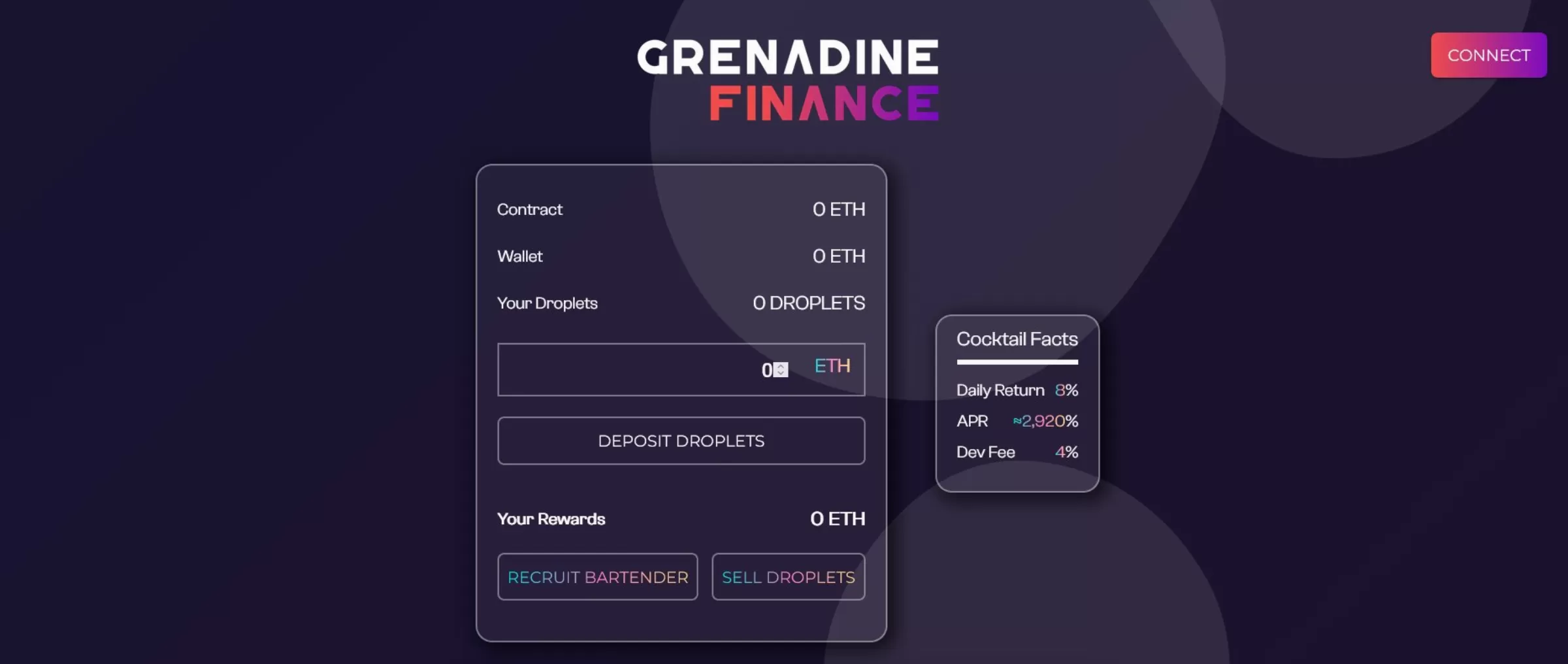 Dapp Grenadine Finance