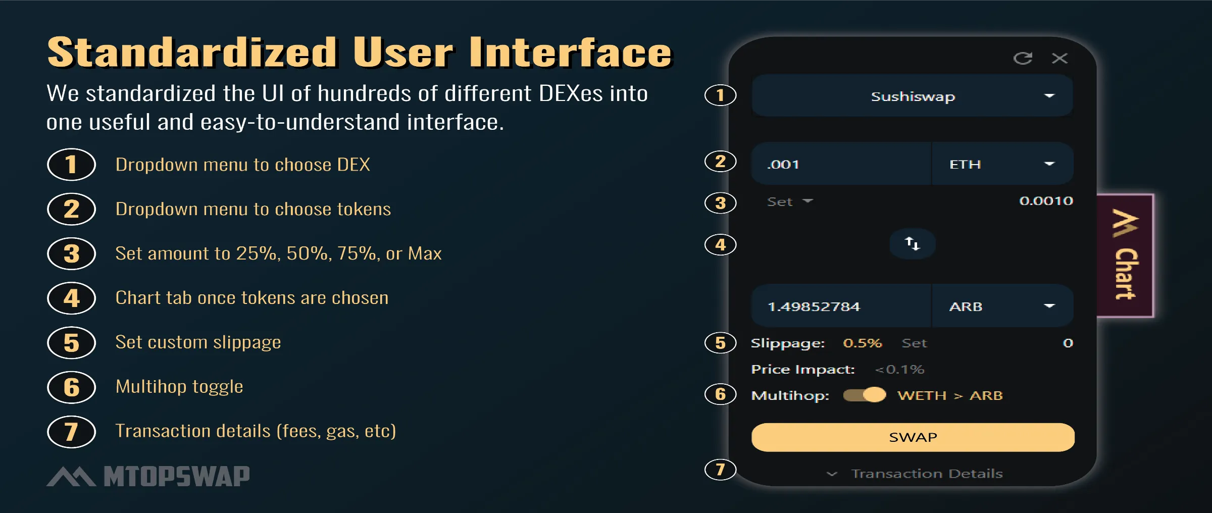 MtopSwap dapps