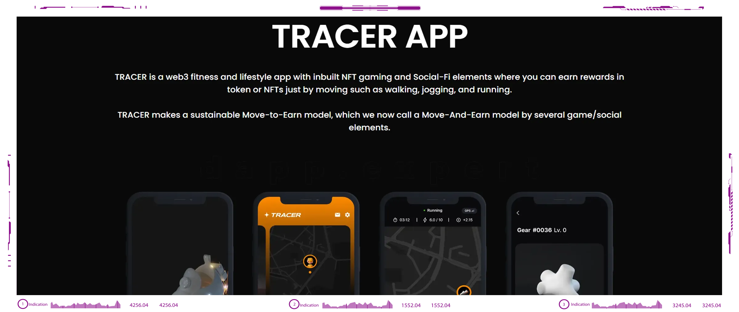 TRACER dapps