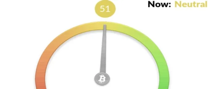 The Fear and Greed Index in Cryptocurrencies