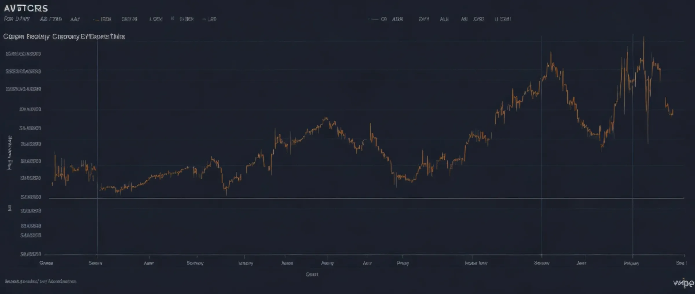 Криптовалюта ZIL вновь входит в топ-100 и становится лидером дня