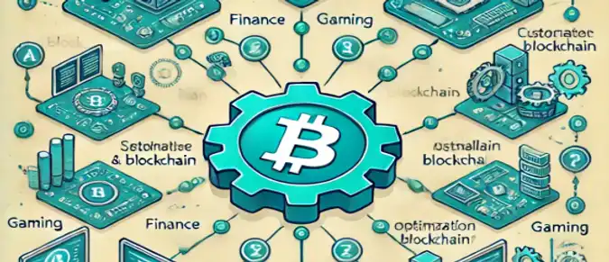 What is appchain? What is appchain?