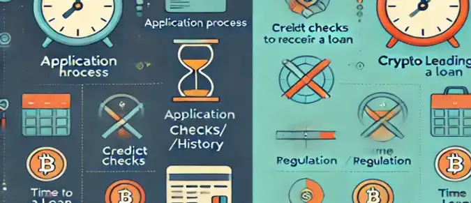 Traditional lending vs. crypto lending: comparison of services Traditional lending vs. crypto lending: comparison of services