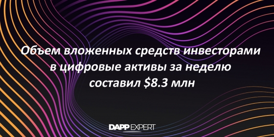 Объем вложенных средств инвесторами в цифровые активы за неделю составил $8.3 млн