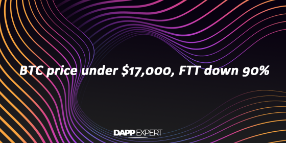 BTC price under $17,000, FTT down 90%