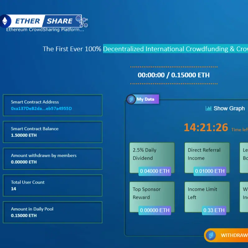 EtherShare logo