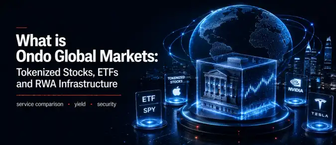 Ondo Global Markets Explained — Ondo Stocks, Tokenized Equities, ETFs, and Blockchain Markets Ondo Global Markets Explained — Ondo Stocks, Tokenized Equities, ETFs, and Blockchain Markets