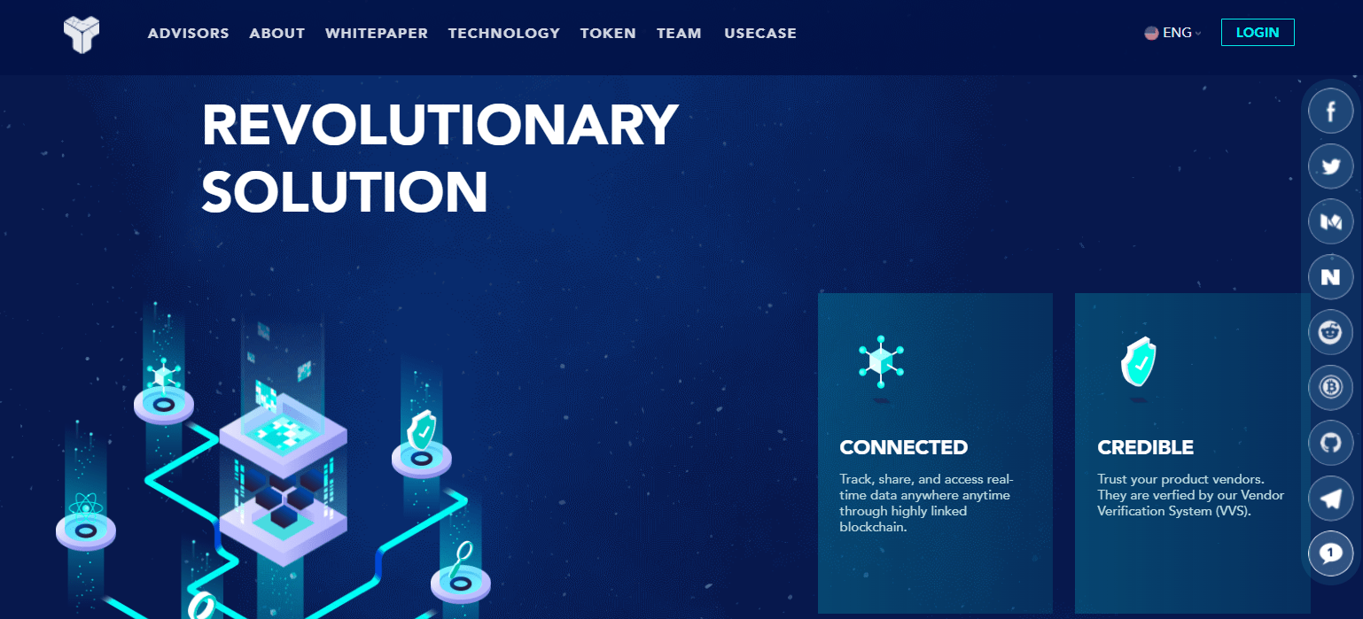 TEMCO dapp